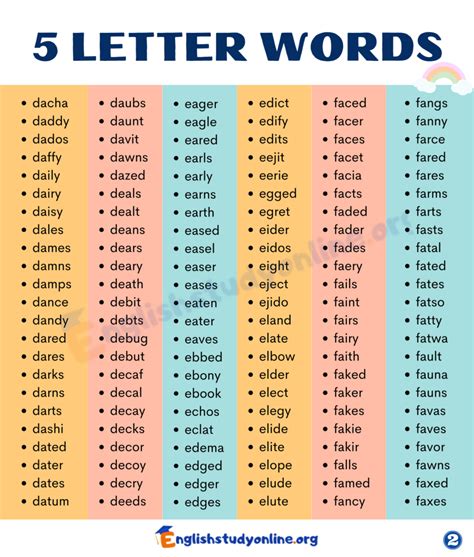 5 Letter Words With A I E in Any Position